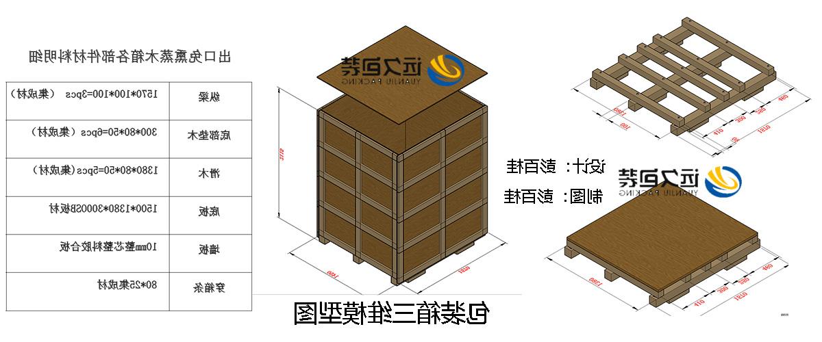 <a href='http://vpj7.gxitma.net'>买球平台</a>的设计需要考虑流通环境和经济性